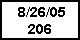 Infamous weight loss chart.